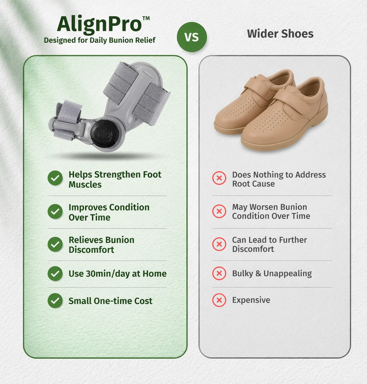 AlignPro Bunion Corrector