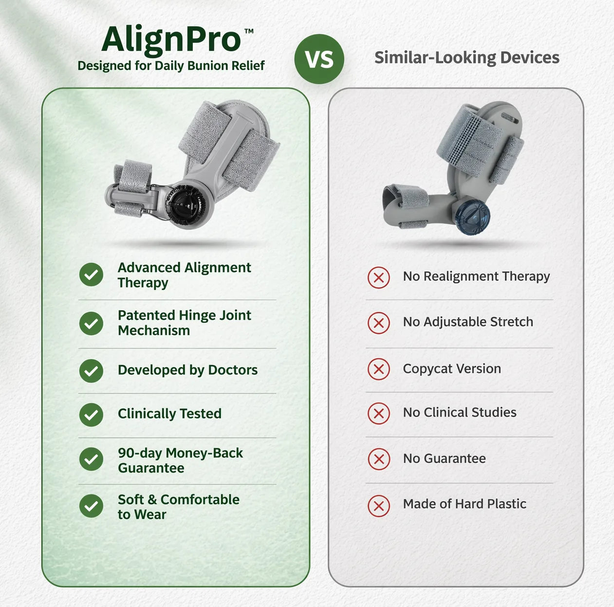 AlignPro Bunion Corrector