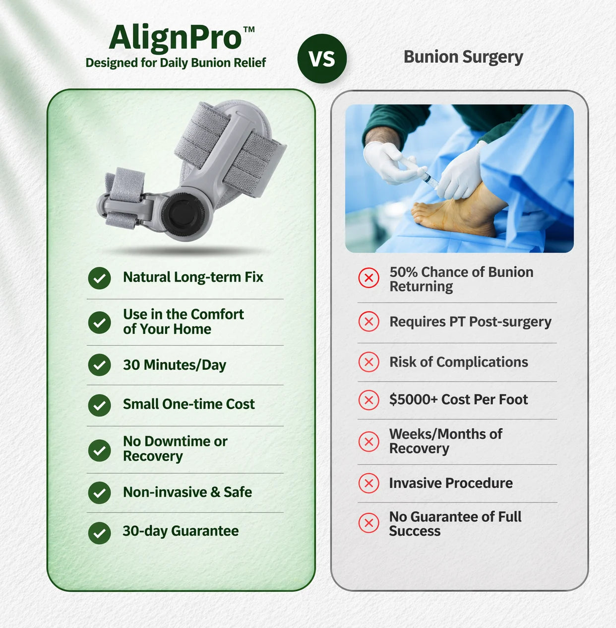 AlignPro Bunion Corrector